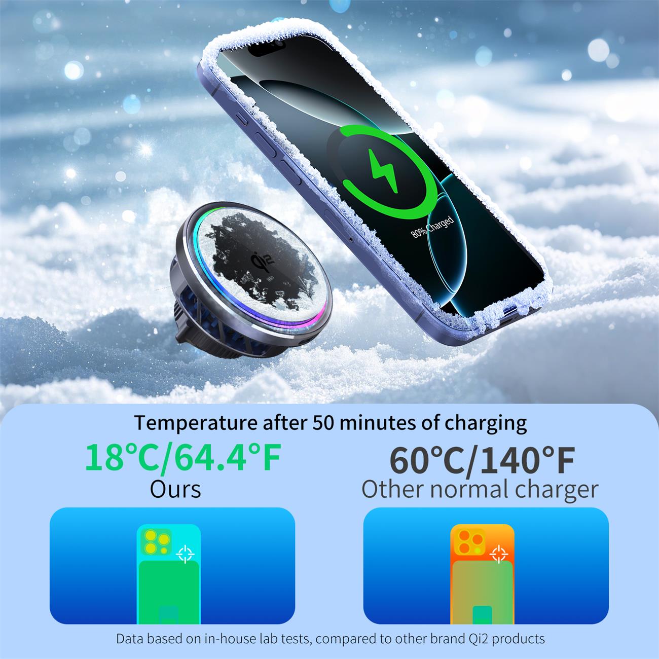 Qi2.2 Semi-conductor Cooling Magnetic Wireless Car Charger 2 In 1